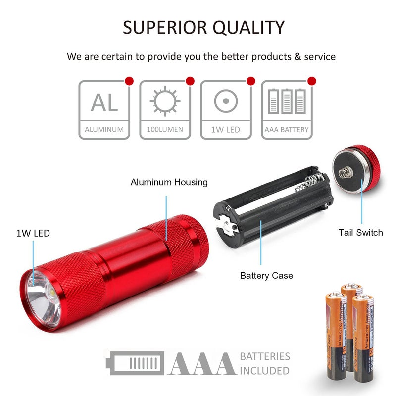 FASTPRO 20-Pack 100 Lumen Super Bright Aluminum LED Flashlights Set, with AAA Dry Batteries Included and Pre-Installed - Image 4